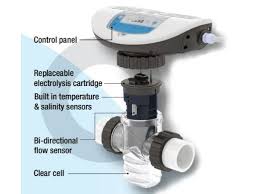 Resillience Salt System 40K  All In One E-Series