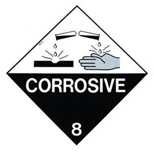 Sign Corrosive (Plastic)