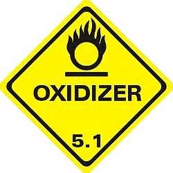 Sign Oxidizer